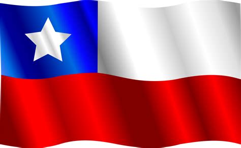 A dark blue canton with a large white star is in former director, flag research center, winchester, massachusetts. OnlineLabels Clip Art - Chilean Flag