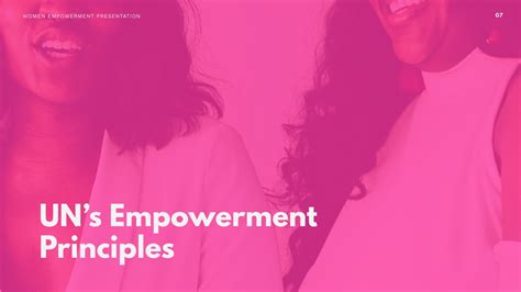 Women Empowerment Presentation Template Visme