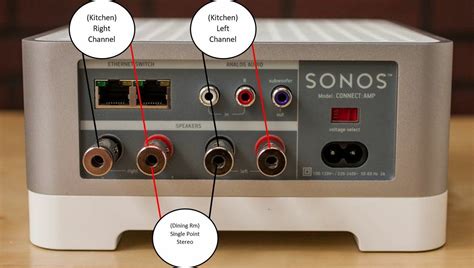 Wiring For Multiple Single Point Stereo Loudspeakers For Sonos Connect