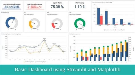 Streamlit Datamapplot Crashing: Troubleshooting Your Python Visualization
