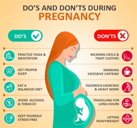 Do S And Don Ts During Pregnancy Third Trimester Pregnancy Pregnancy Pregnancy Care
