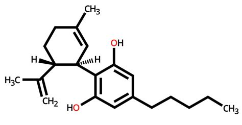 What Is Cbd Cbdlifeuk Hemp Cannabinoid Supplements