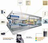 Commercial Burglar Alarm Systems Images