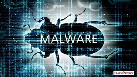 Malware Training Program Teachprivacy