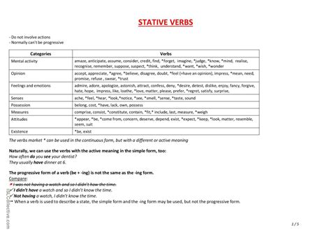 Stative Verbs English ESL Worksheets Pdf Doc