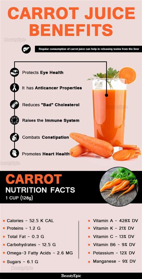 What Is Benefits Of Carrot Juice Health Benefits