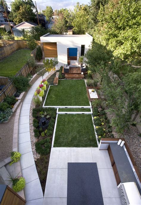 The teacher will identify their desired results, determine how the students will achieve. 16 Inspirational Backyard Landscape Designs As Seen From Above