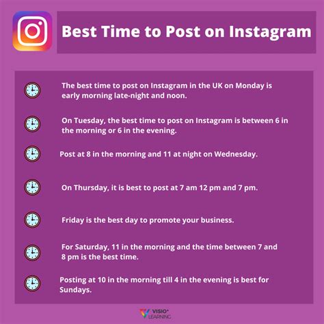 When Is The Best Time To Post On Social Media Visio Learning