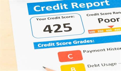 Auto Loans With Bad Credit