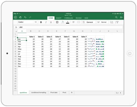 Excel for iPad - Demo & Introduction [video] | Chandoo.org - Learn ...