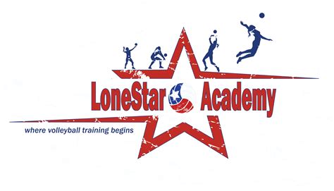 Volleyball Academy Training I9 Sports Friscoplano Lonestar Volleyball