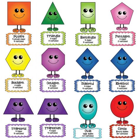 Printable Shapes and Sides Teaching Guides | 101 Activity