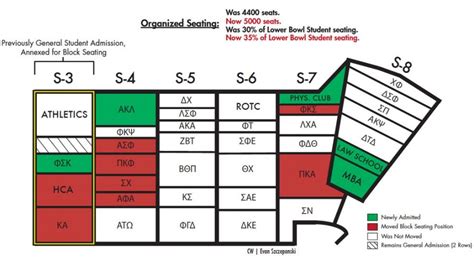 Bryant Denny Stadium Seating Chart With Row Numbers Two Birds Home