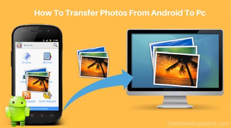 How can i transfer files from my phone to my laptop wirelessly? How To Transfer Photos From Android To Pc