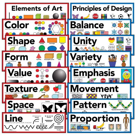 This new version of the Elements of Art and Principles of Design that