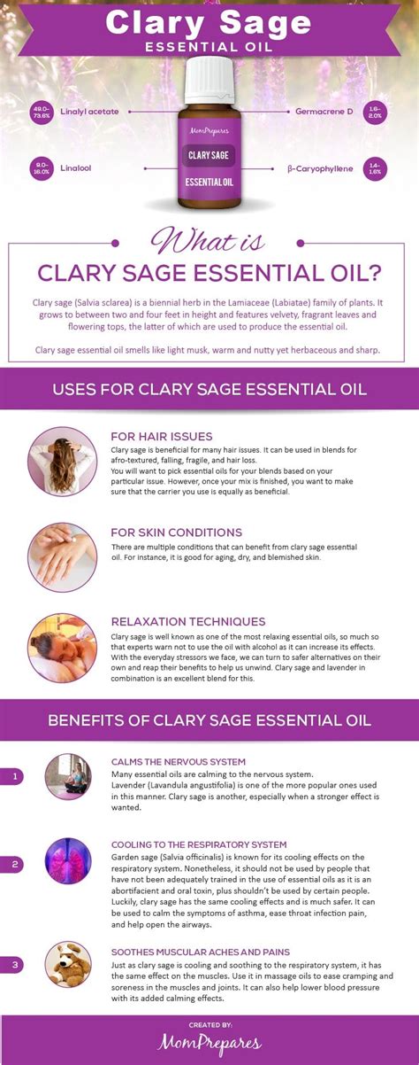 Let's look at them below. Clary Sage Essential Oil - Complete Uses and Benefits ...