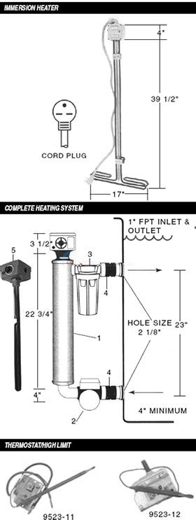 Baptistry heating baptistry heating systems little giant offers gas or electric water heaters to accompany our line of fiberglass baptistries. Complete Baptistry Heaters and Replacement Parts - INYOPools.com