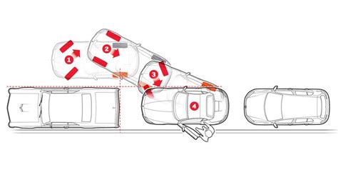 How To Parallel Park In 4 Easy Steps Parallel Parking Tips And Tricks