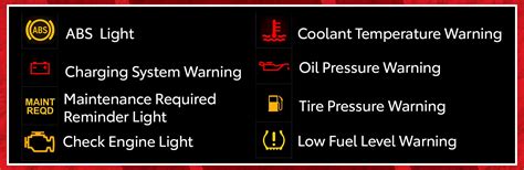 Toyota Dashboard Indicator Lights Symbols Meanings