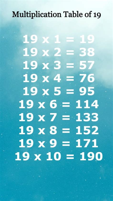 Multiplication Table Of 19 Learn With Fun