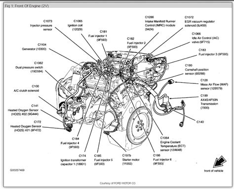 Ford Taurus Engine Wiring Diagram