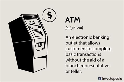 Atm How Automated Teller Machines Work And How To Use Them