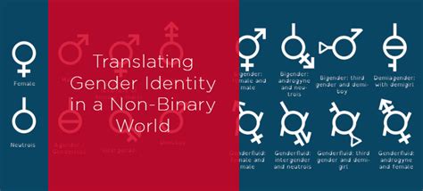 Translating Gender Identity In A Non Binary World K International