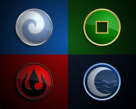 The Four Nations The Water Tribe The Fire Nation The Earth Kingdom