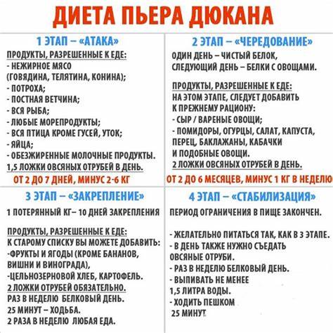 Диета дюкана лестницы ТОП-10 Белковых Продуктов для Похудения + ТАБЛИЦА ТОП-10 Белковых Продуктов для Похудения + ТАБЛИЦА Диета дюкана лестницы