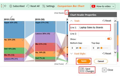 Top 10 Types Of Comparison Charts For Data Visualization
