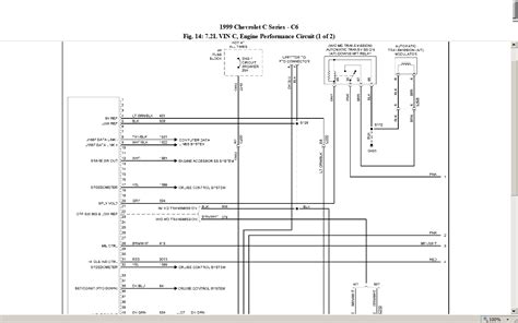 1999 Gmc C6500 Wiring Diagram