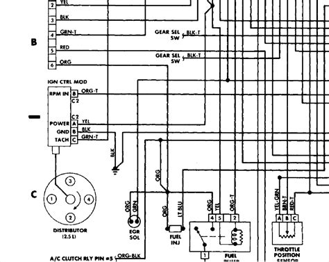 Yj fuse diagram reading industrial wiring diagrams. Yj Jeep Fuel Diagram Wiring Schematic - Wiring Diagram Schemas