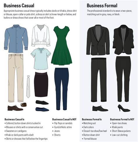 Business Casual Vs Business Formal Business Professional Attire