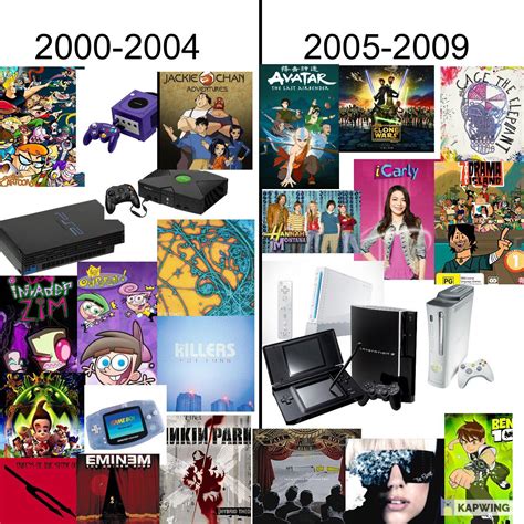 Created This Nostalgia Post For All The Amazing 2000s Kids On This Sub