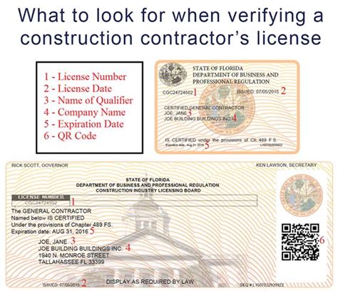 How To Verify A License Construction Contractors Contractors License State Of Florida