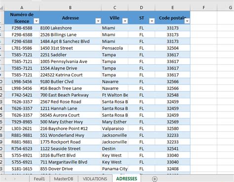 Tutoriel Excel créer une base de données Tutoriel Excel
