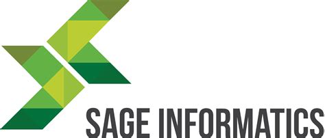 Sage Informatics