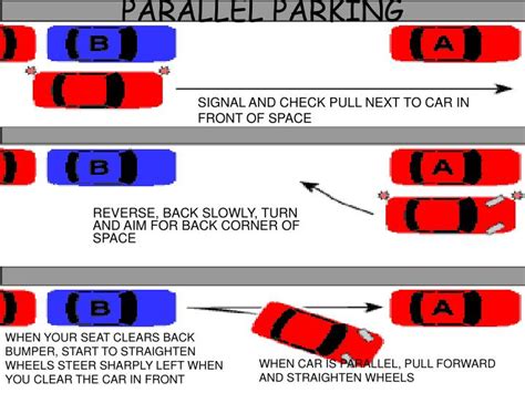 What is the parking distance from the curb? PPT - CHAPTER 6 PowerPoint Presentation - ID:1132039