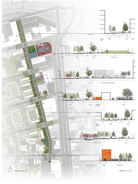 Plan And Cross Sections Illustrate A Complete Street Revamp In