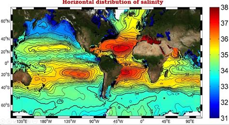 Ocean Salinity Vertical And Horizontal Distribution Of Ocean Salinity