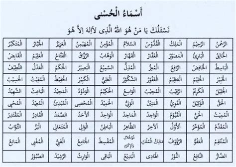 Asmaul Husna Dan Artinya Lengkap Dengan Teks Arab Dan Latin Yang Mudah