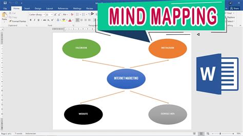Contoh Peta Minda Yang Mudah Cara Membuat Peta Konsep Di Word Yang Images