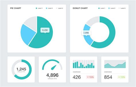 Graphs And Charts Ui Pack Behance