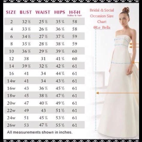 Wedding Dress Codes The Ultimate Guide Dress Codes
