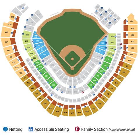 Brewers Stadium Seating Chart Bios Pics