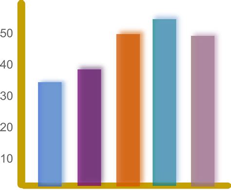 Statistics Clipart Line Graph Bar Chart Icon Png Transparent Png