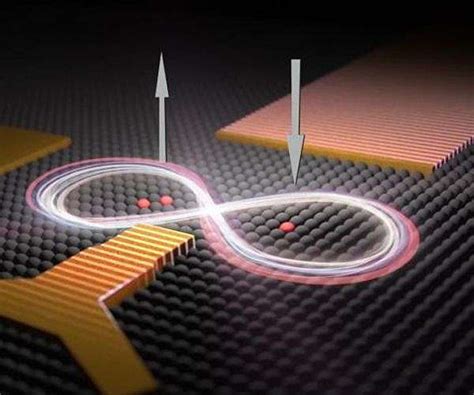 Quantum World First Researchers Reveal Accuracy Of Two Qubit