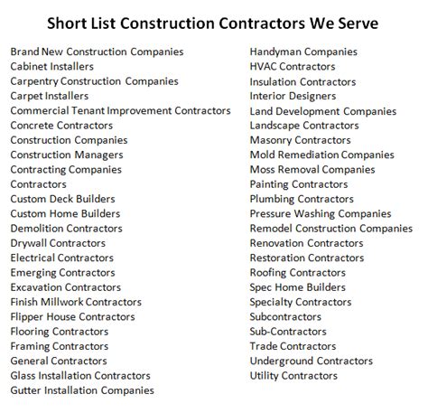 Get to know the top construction companies in 2019 below: Contractors Bookkeeping Services And Construction ...