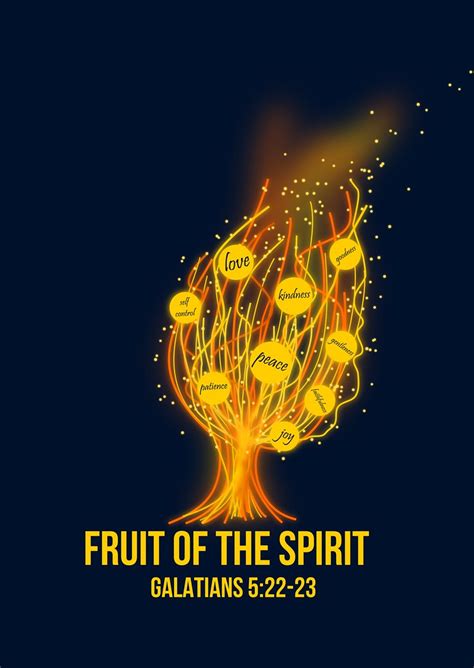 Your point of view adds value to a conversation! Fruits of the Spirit Fire Tree | The Holy Spirit is often ...