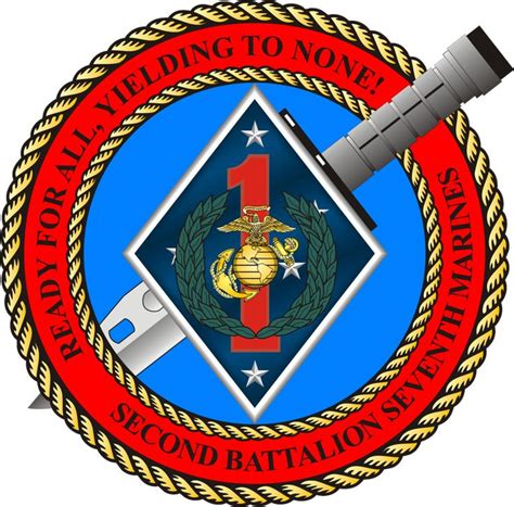 Usmc36 2919a 2nd Battalion 7th Marines Wikipedia 7 Marine